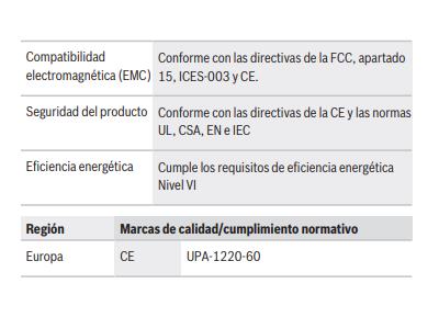 Información reglamentaria