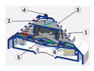 Sensor térmico
