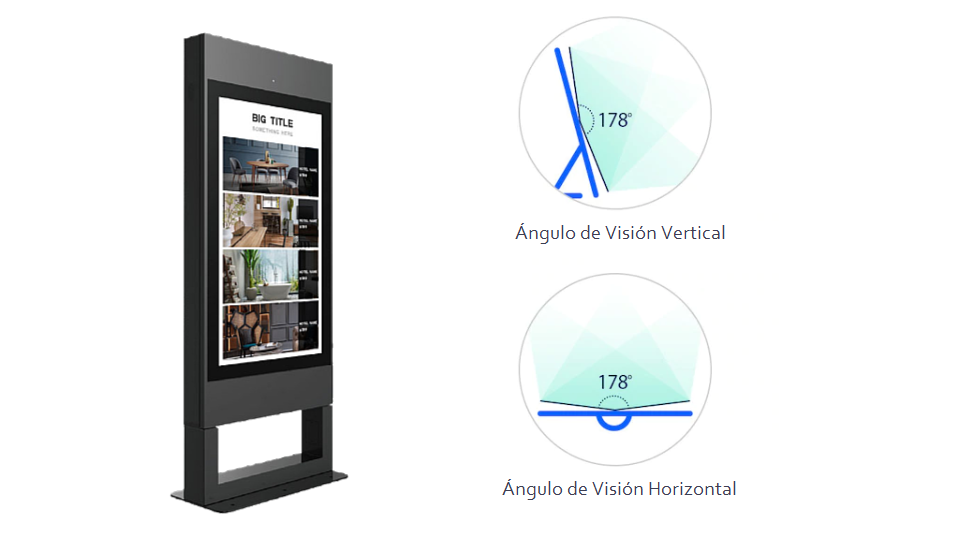 Ángulo de visión extra amplio