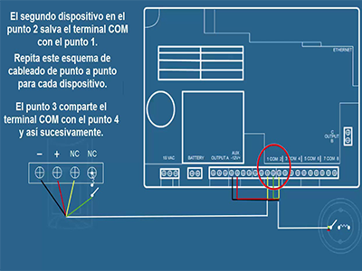 Características y Especificaciones