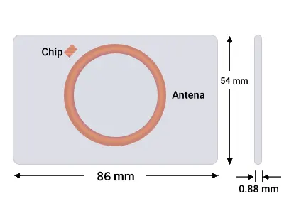 Características y Especificaciones