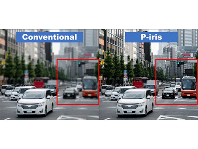 Visión más nítida con P-Iris