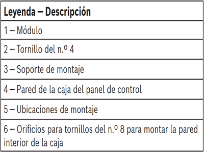 Especificaciones Técnicas 