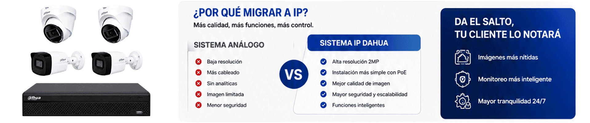 Aplicaciones