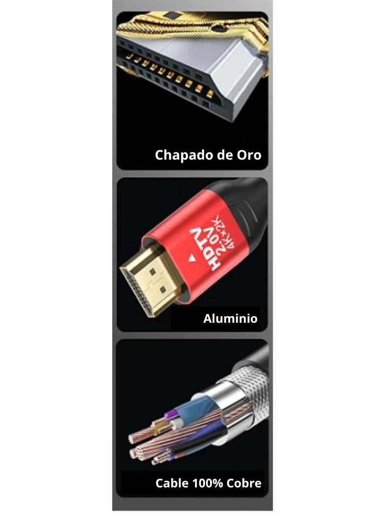 Cable HDMI de 15 Metros por Fibra Óptica 4K@60Hz / Fibra 4 hilos + 7 hilos cobre estañado / Compatible con HDMI 2.0 / Alta velocidad 18 Gbps / 3D / HDR / Caja de Aleación de Zinc / Calidad Premium — SAXXON — Cables HDMI - vista 2