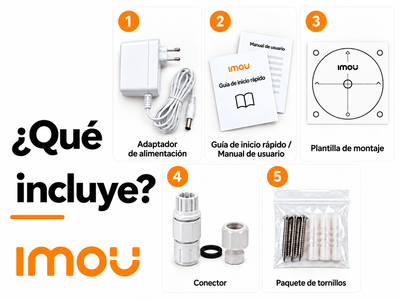 Incluye