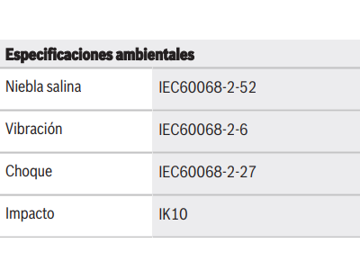 Información reglamentaria