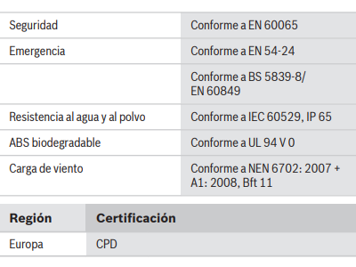 Certificaciones y homologaciones