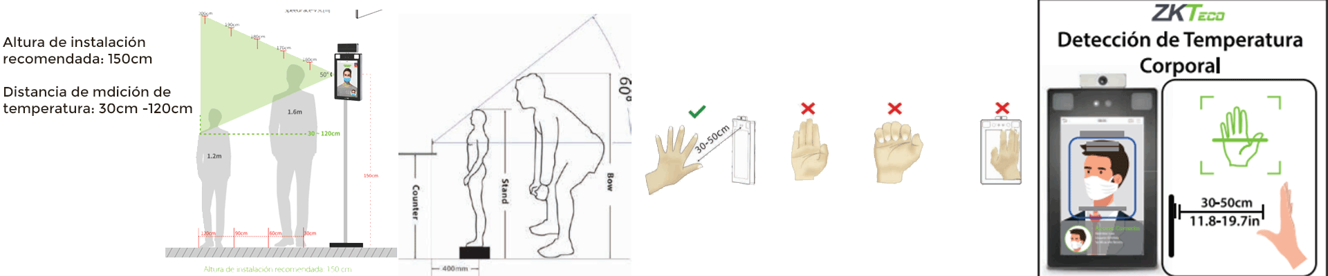Modo de Medición de Temperatura Corporal