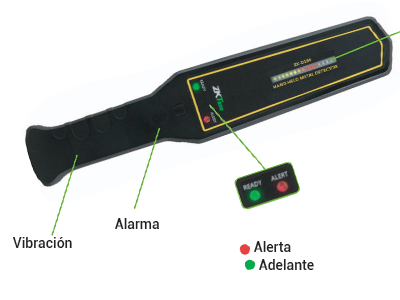 Especificaciones técnicas