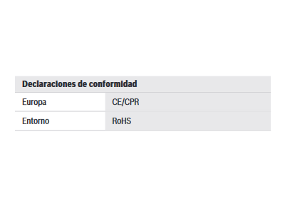 Declaraciones de conformidad