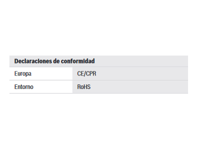 Declaraciones de conformidad