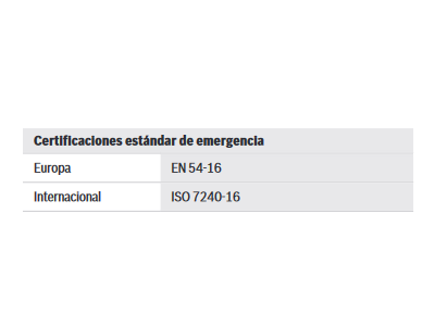 Certificaciones y aprobaciones