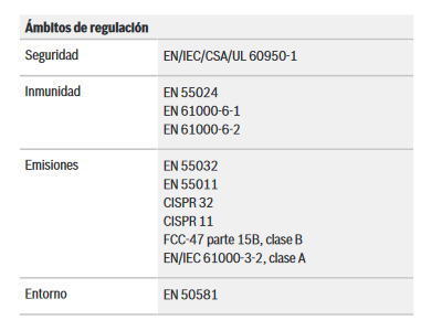 Certificaciones y aprobaciones