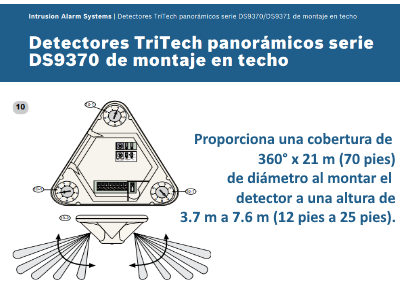Notas de configuración/instalación