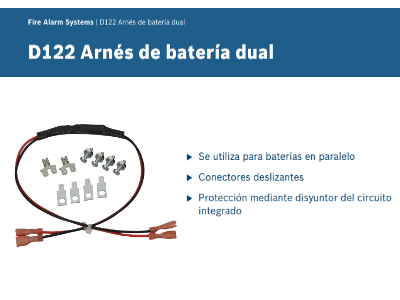 Resumen del sistema