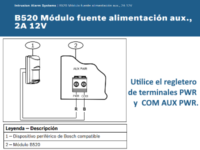 Notas de configuración/instalación