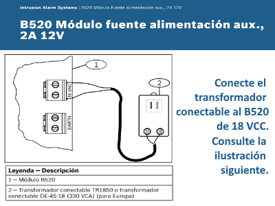 Características y Especificaciones