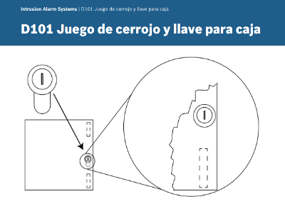 Notas de configuración/instalación